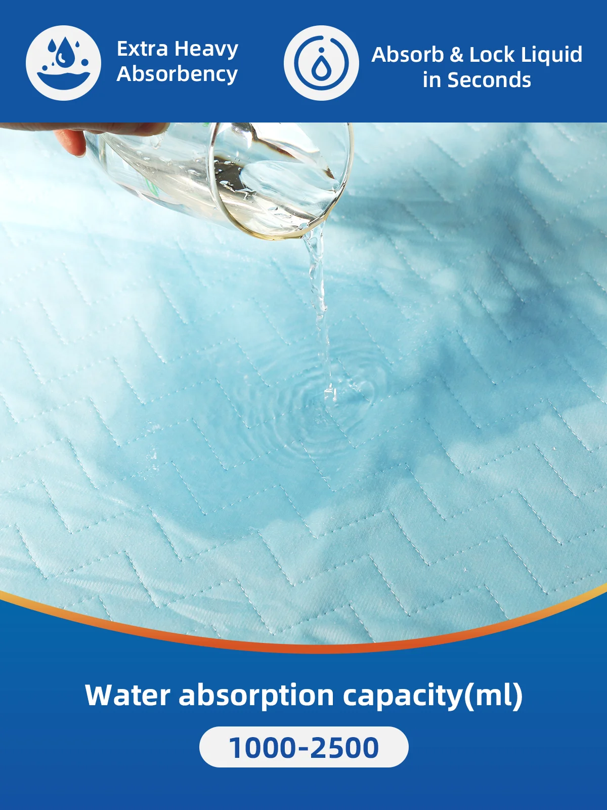 Wholesale Bed Pads Washable Waterproof Underpads Super Absorbency Reus - product detail 2