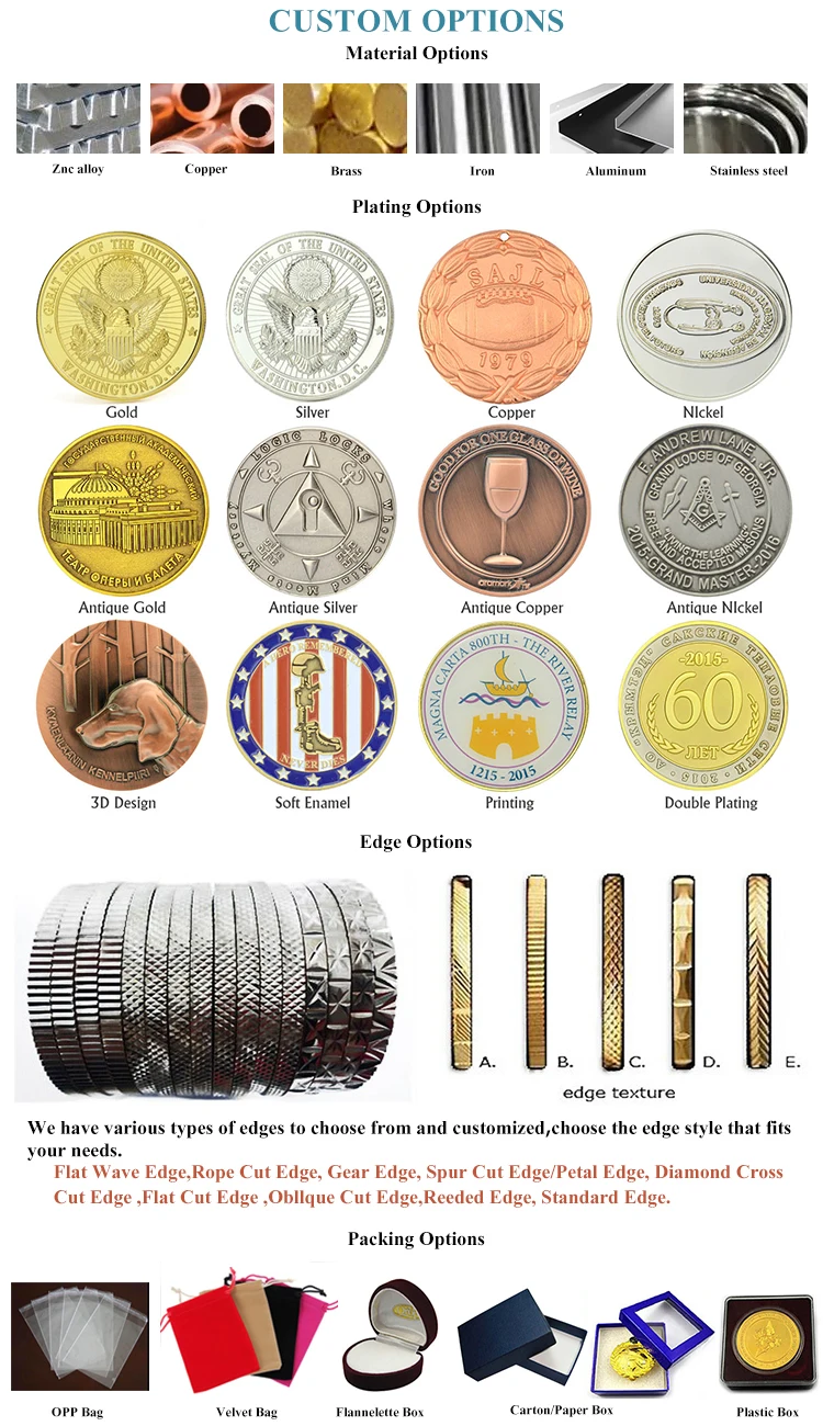 Customized Logo 2D 3D Metal Polished Commemorative Coin Zinc Alloy ...