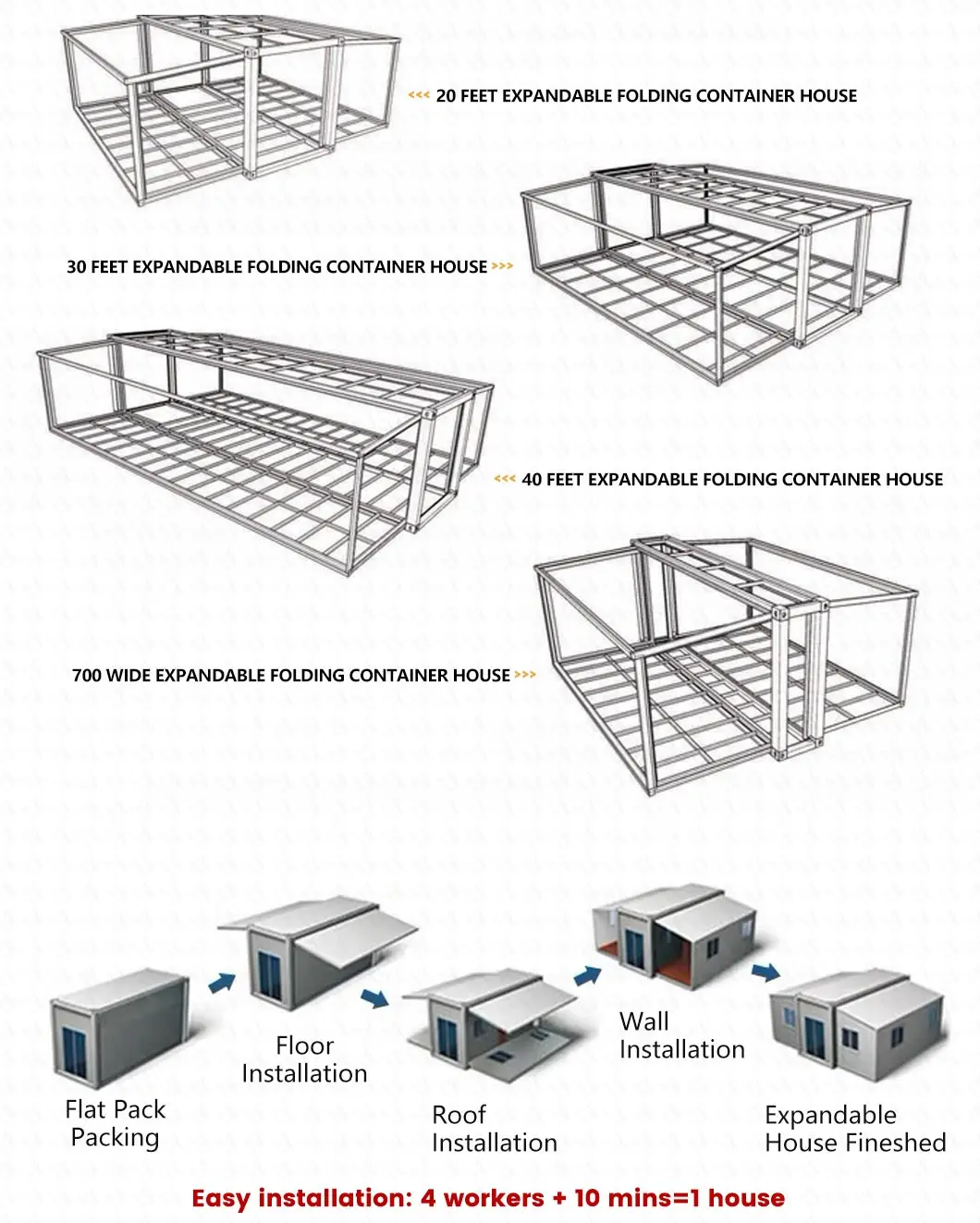 Illustration of Economic Production Container Residences