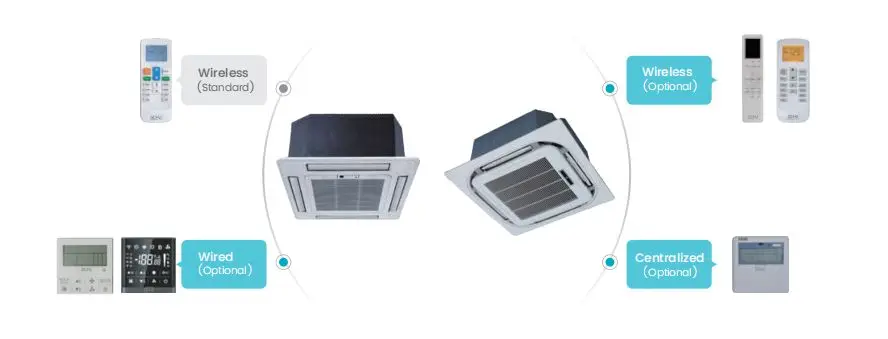 Split Multi Zone Cassette Type Ac Ceiling Cassette Split air Conditioner Midea VRF