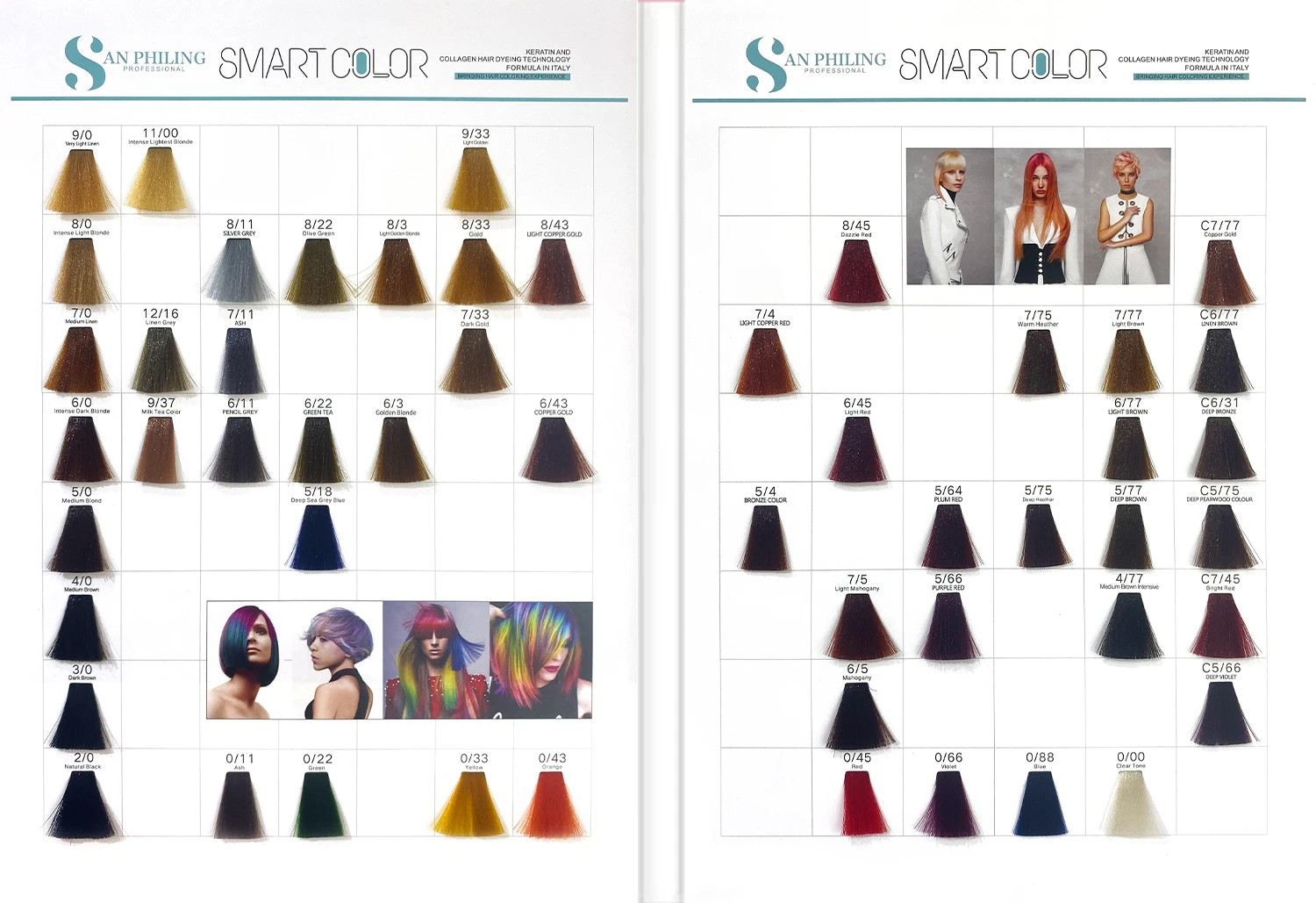 Professional Lasting Keune Hair Color Semi Permanent Hair Dye Wholesale