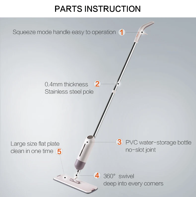 TOPOTO Unique 2-in-1 Microfiber Flat Mop Automatic Spray with Steel Pole for Floor Cleaning