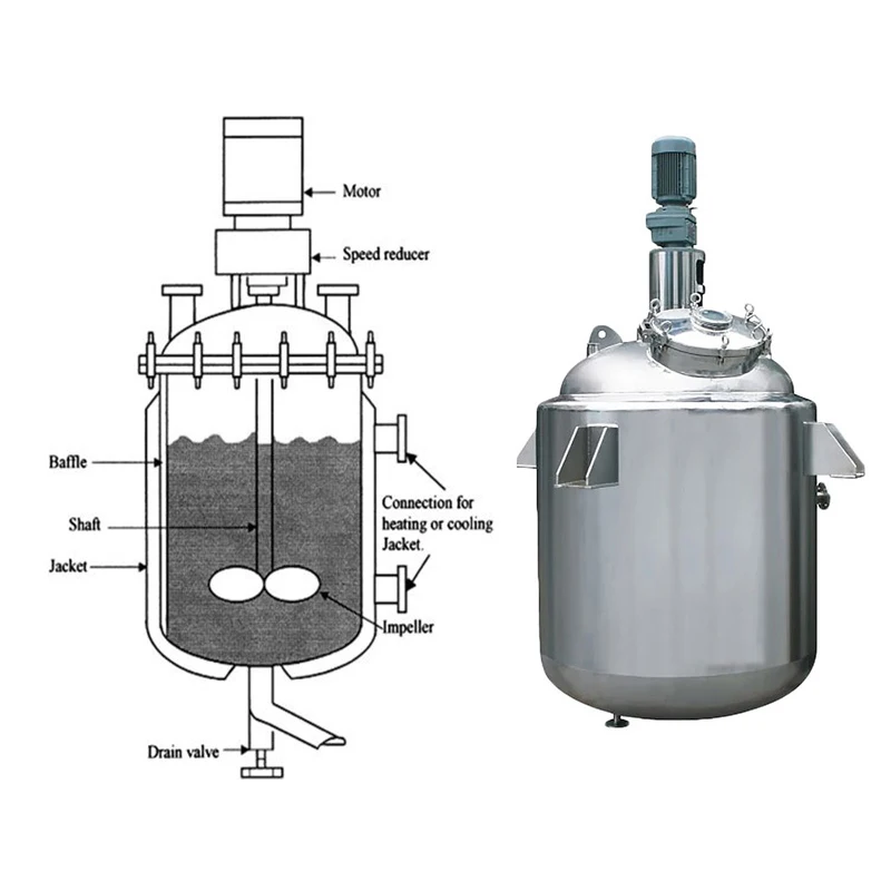 Oil Plant Chemical Reactor Jacketed Reaction Kettle with Engine/Motor ...