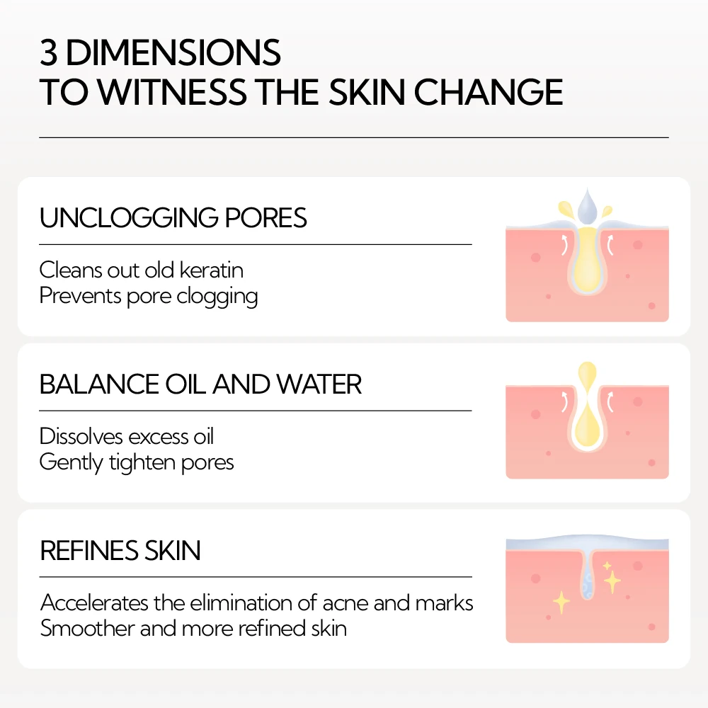 LANBENA Private Label  Remover Mask Nose Pore Shrink Serum Pore Clean Treatment factory