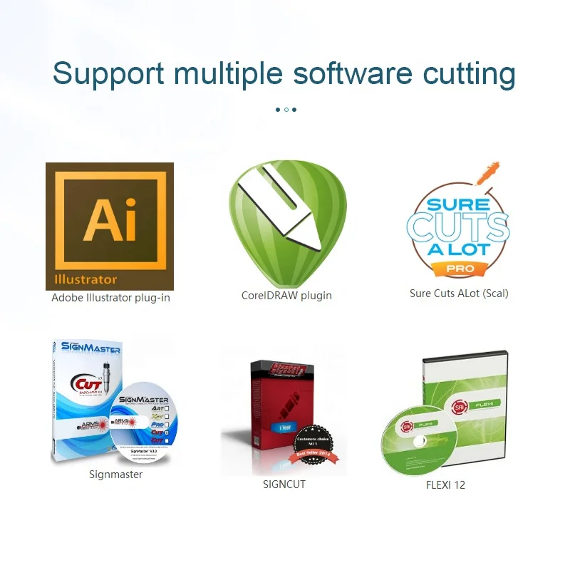 Momo Mini Auto Feeding Label Cutter with Printed Logo Material Saving Cutting Plotter Die Cutting Machine