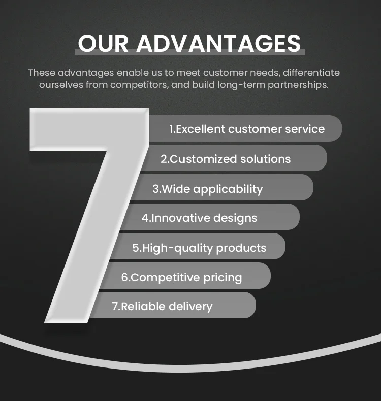 Wholesale Customization Transparent Plastic Sofa Cover Furniture Cover