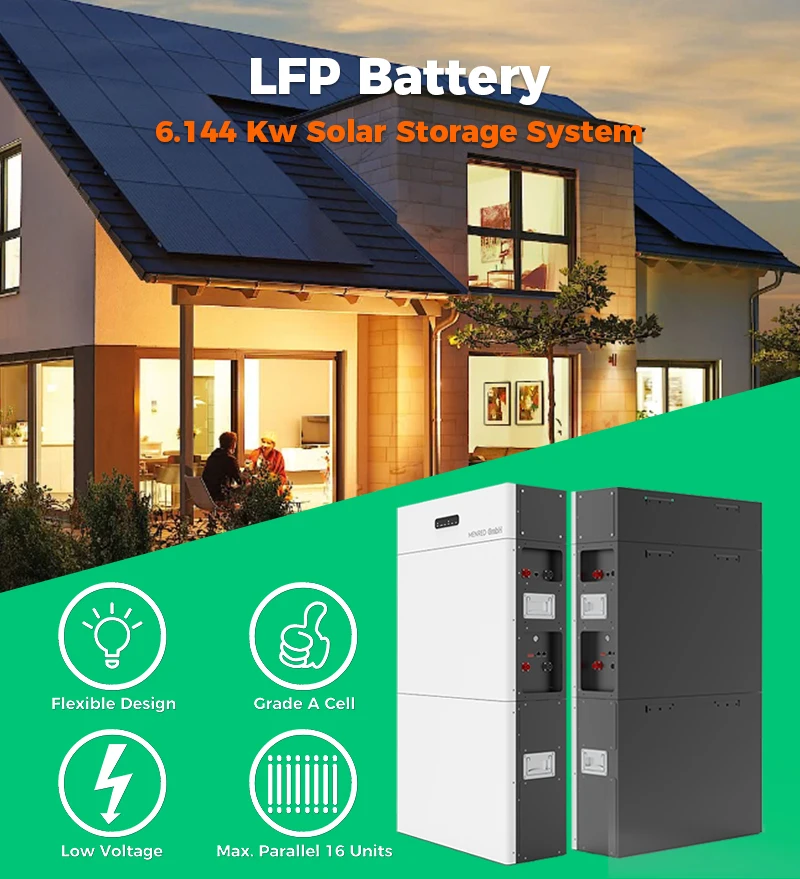 Menred Energy Storage System Lifepo4 Lithium Iron Solar Panel Zhejiang Phosphate Must Bosin Home