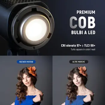 NEEWER MS150B 130W Bi Color LED Video Light Mini COB Portable Photography Lighting with App Control detail image
