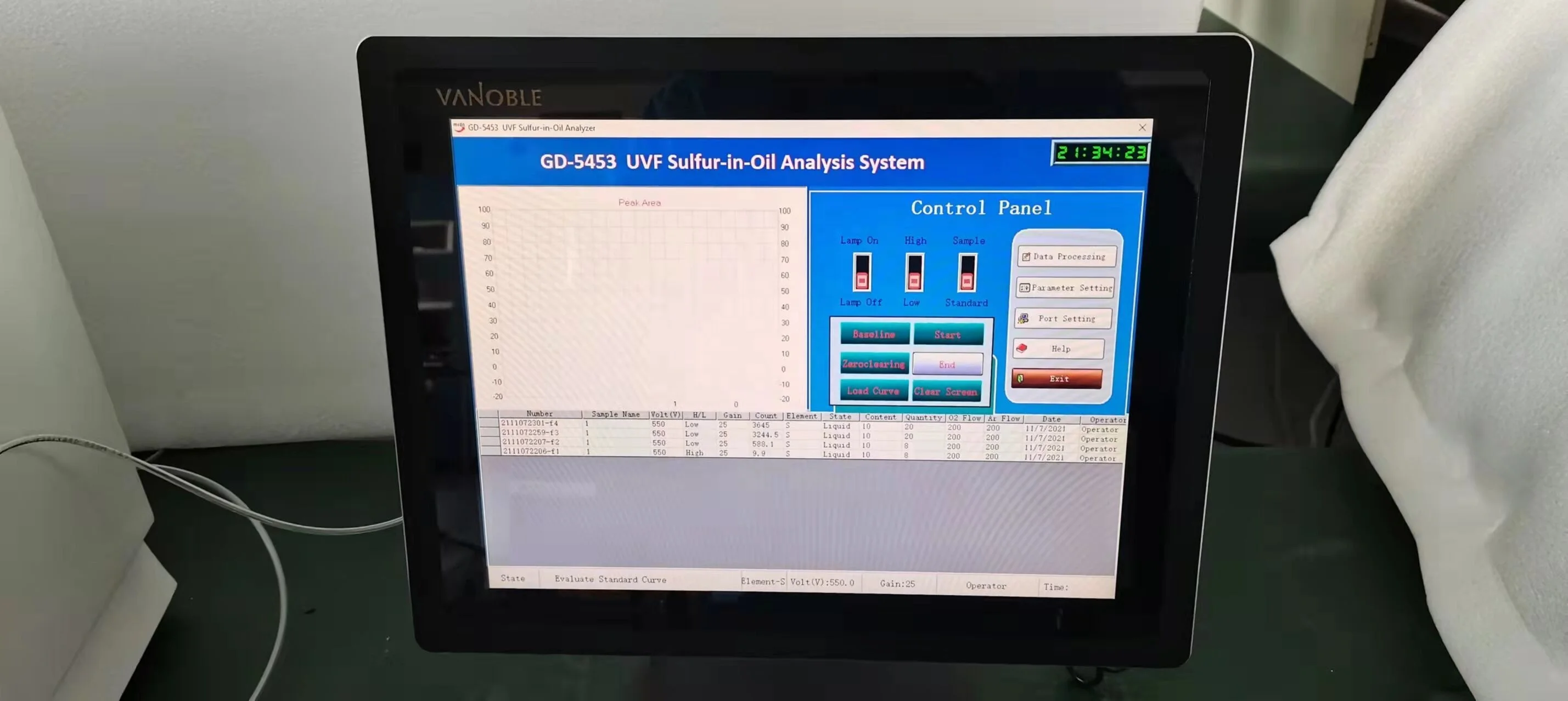 Sulfur in Oil Analyzer ASTM D5453 UV Sulfur Meter GD-5453
