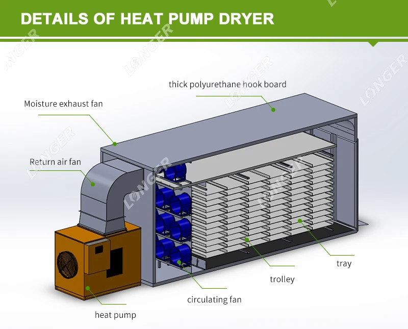 7P Heat Pump Drying Machine For Fruit Vegetables