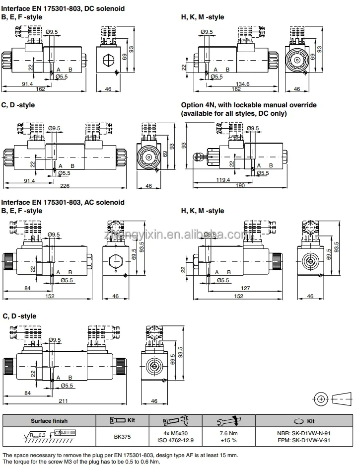 D1VW001CNJW Parker Hydraulic Solenoid Valve Reliable Control