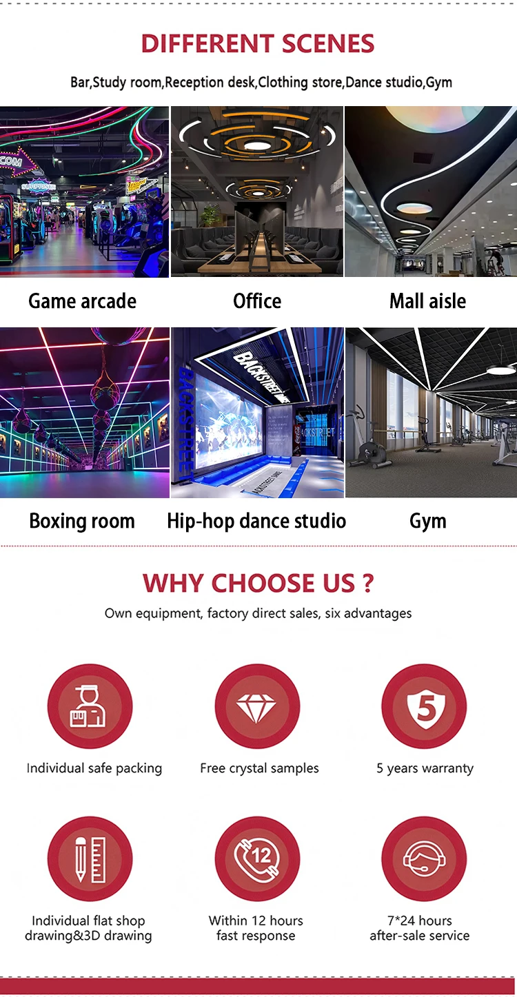 Company overview