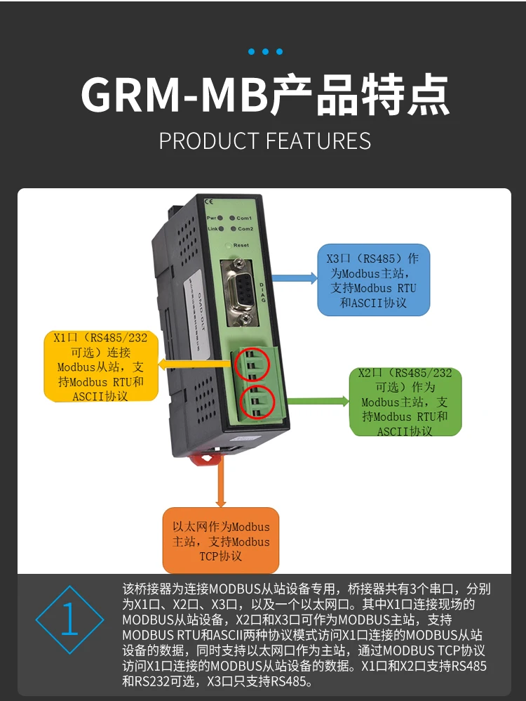 RS485/RS232 Serial Port Splitter for Multi Master Station