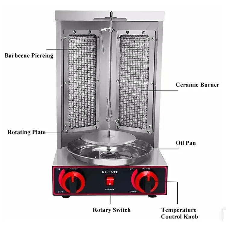 Kebab Cutting Machine Gas and Coal Kebab Machine Kebab Skewer Block Machine