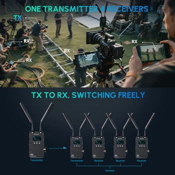 FEELWORLD WT1H Wireless Video Transmission System APP Monitoring LOGO Customized Packaging Factory Direct detail image