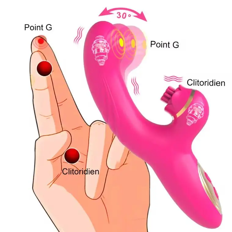 Sex produkte mit Schnallen imitieren Finger weiblichen Orgasmus Kitzeln  Dildo 30 Grad Biegung, um G-Punkt Klitoris Vibrator % zu stimulieren|  Alibaba.com