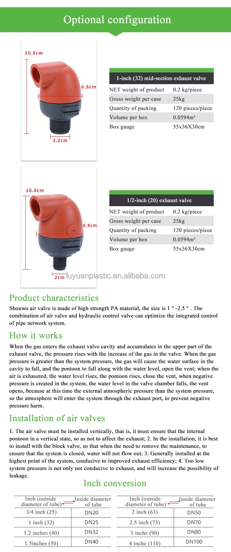 Factory Price Farm Irrigation Systems Air Release And Vacuum Relief