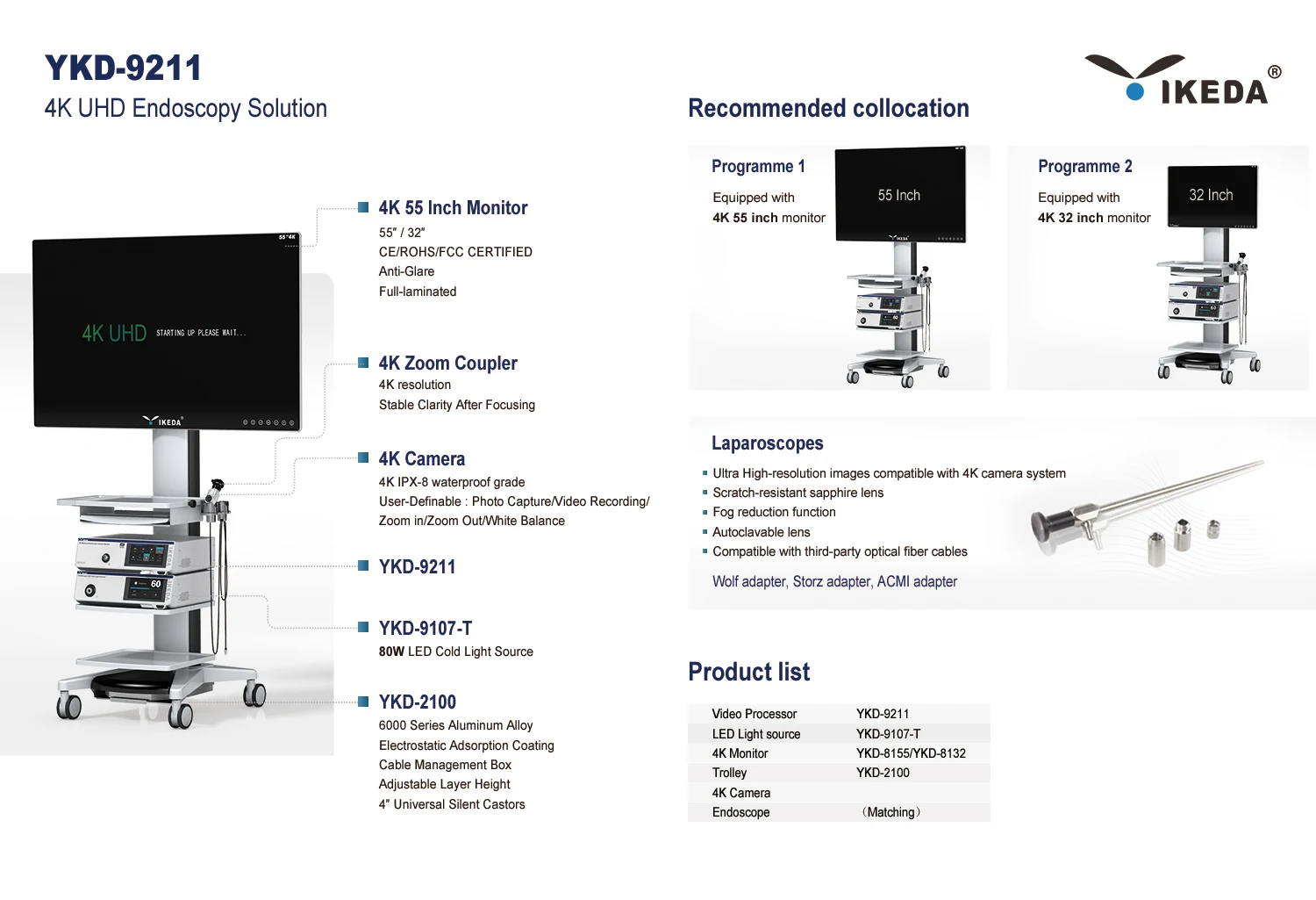 4k Ultra Hd Surgical Endoscopy Tower Laparoscopic Urology Ykd 9211