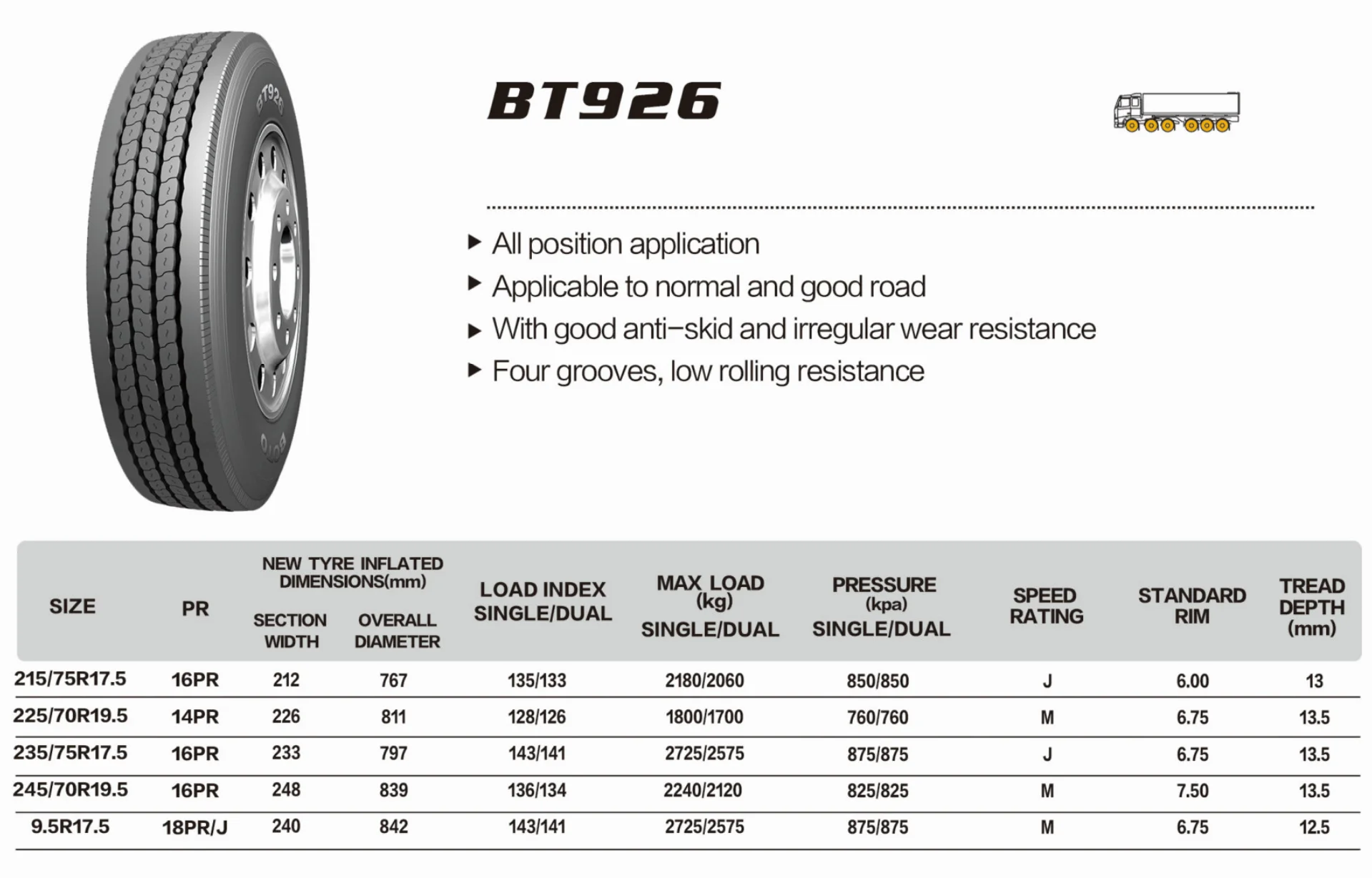 Usa Dot Certified Tires For Trucks 295 75 22.5 16 Ply 29575r225 11r22.5 ...