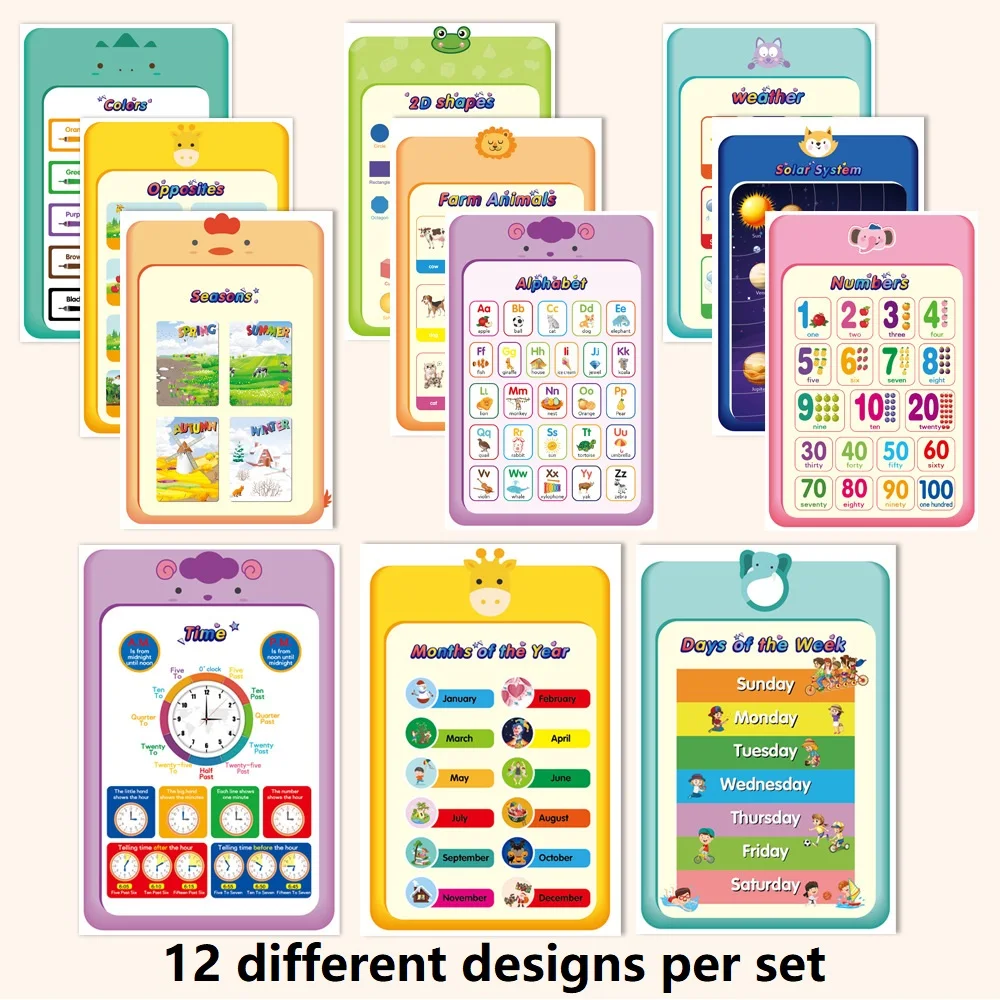 Poster Aula Scuola Poster Numeri 1-100 Ecezatik - Tabella Educativa Per Bambini Decorazione Educativa Bambini - 8
