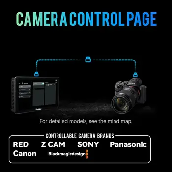 Portkeys BM5 IV 5.5" 2000nit Camera Field Monitor Control for RED Komodo V-Raptor/X, FX3/FX30/ZV-E10/A7MIV/A6300/A6400/A9II detail image