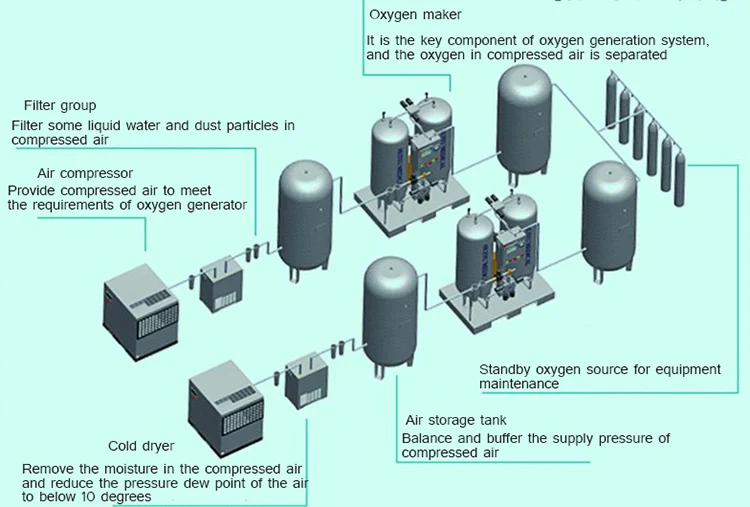 oxygen cylinder.jpg