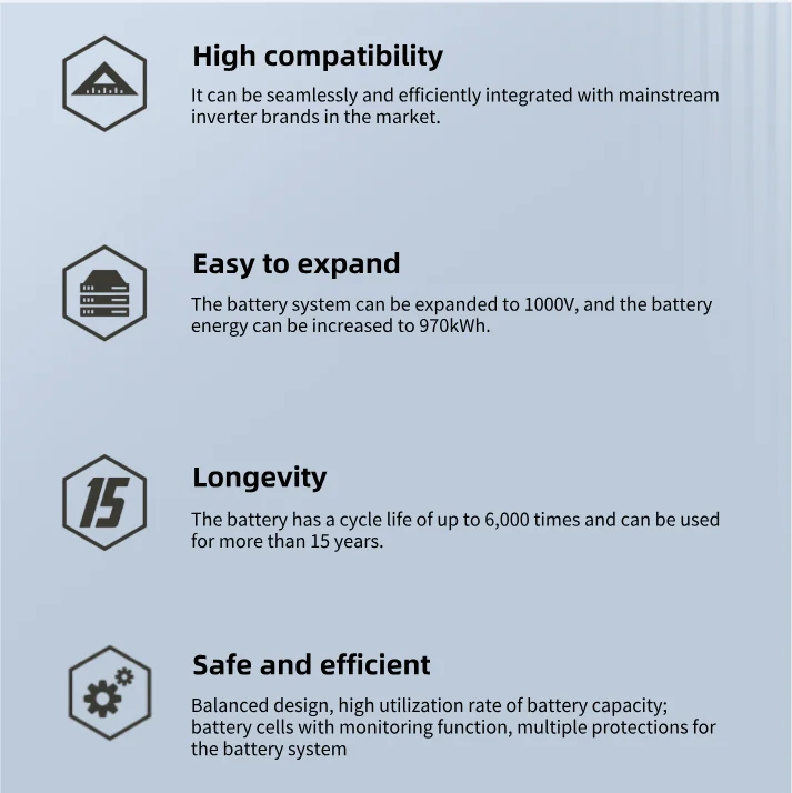 product sunket 16kwh eu stock stand alone hybrid grid system 100ah capacity low voltage lifepo4 solar energy storage battery pack split-2