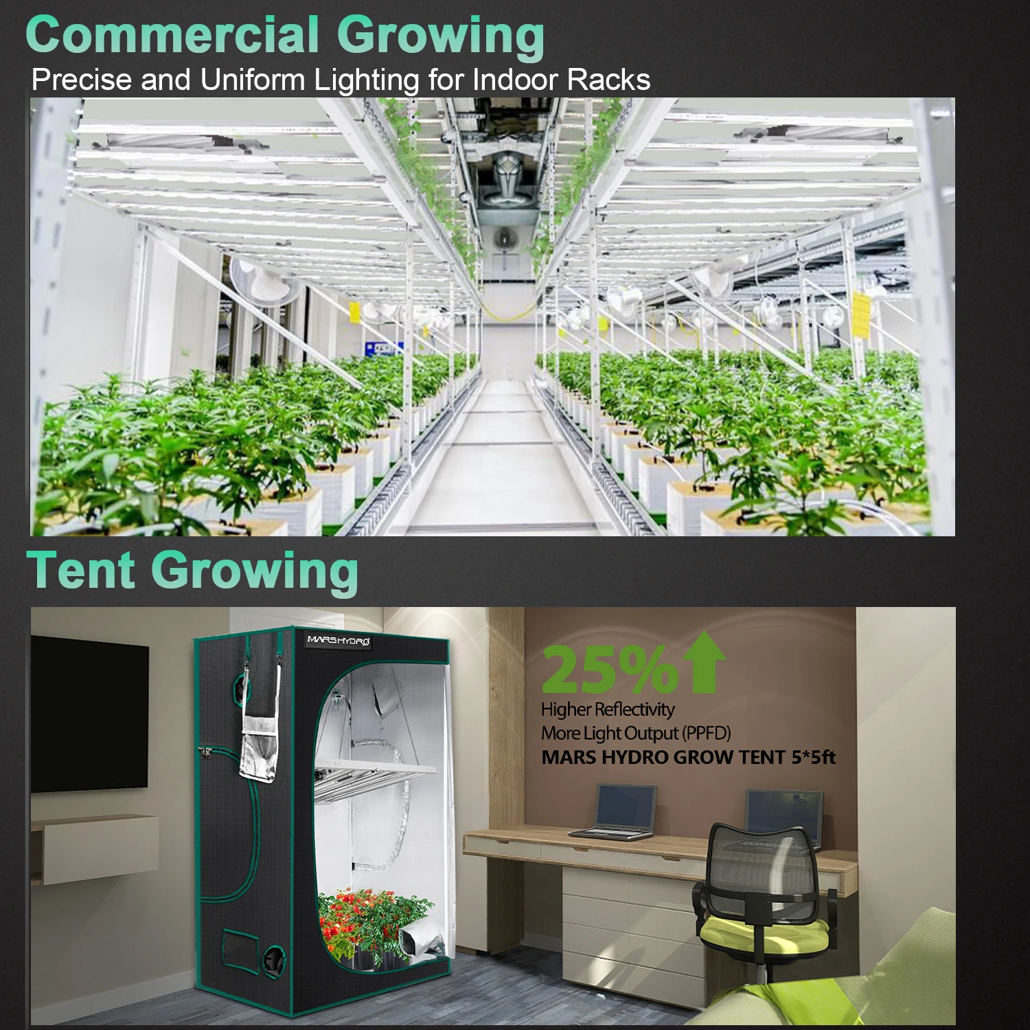 Mars Hydro Fc4800 Led Grow Light 480w Full Spectrum Commercial Led