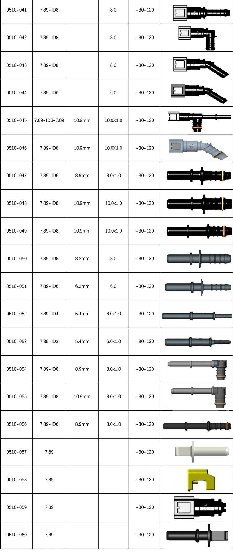 High-quality Fuel Line Quick Connectors for Toyota, Honda, BMW, and ...