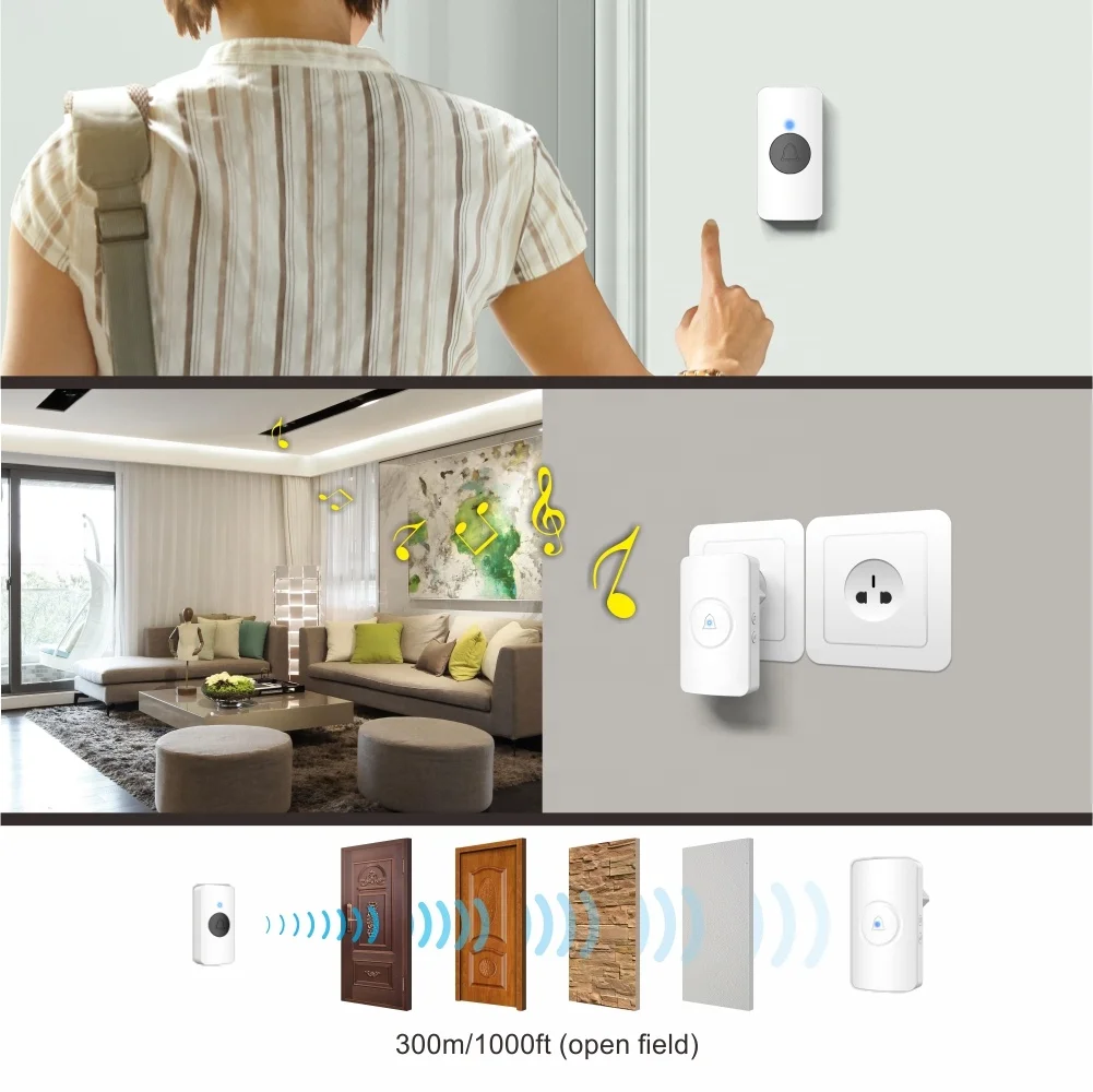 Лидер продаж, водонепроницаемый беспроводной дверной звонок с Wi-Fi для умного дома, беспроводной дверной звонок с кольцом переменного тока