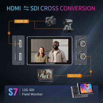 FEELWORLD S7 7 Inch 12G-SDI HDMI2.0 Touchscreen Camera Monitor 1600nit High Brightness OEM/ODM Logo Customization Factory Direct detail image
