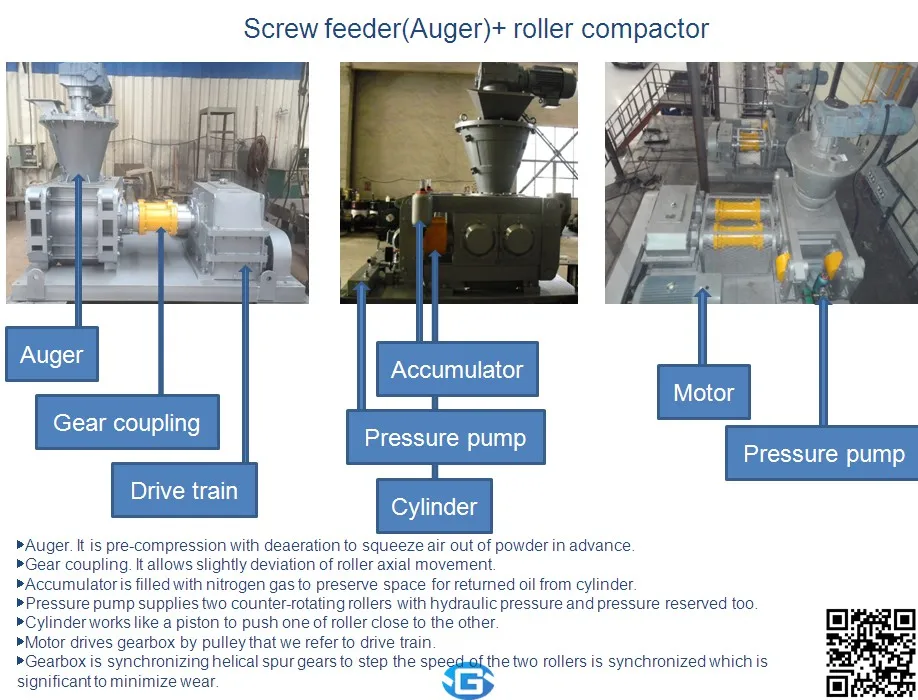 
Zeolite бентонитовые минералы, химикаты, удобрение, порошок, материал, рулон, уплотнение, высокое давление, гранулятор для удобрений 