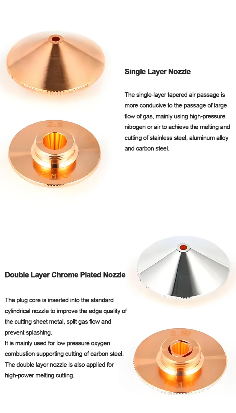 LRTN01/02 Professional Design High Performance M14 D32 Exquisite Structure Laser Cutting Nozzle for Raytools