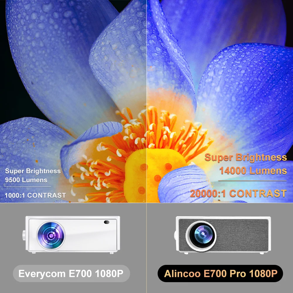 Everycom E700 Pro Projector 4k 14000 Lumens 1+16g Smart Led Laser ...