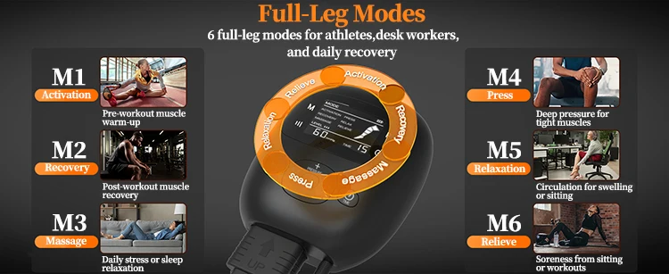 Presoterapie de recuperare sportivă, ghete de masaj pentru picioare reîncărcabile wireless, 5 camere, presiune 60-220 mmHg, circulație sanguină, mușchi