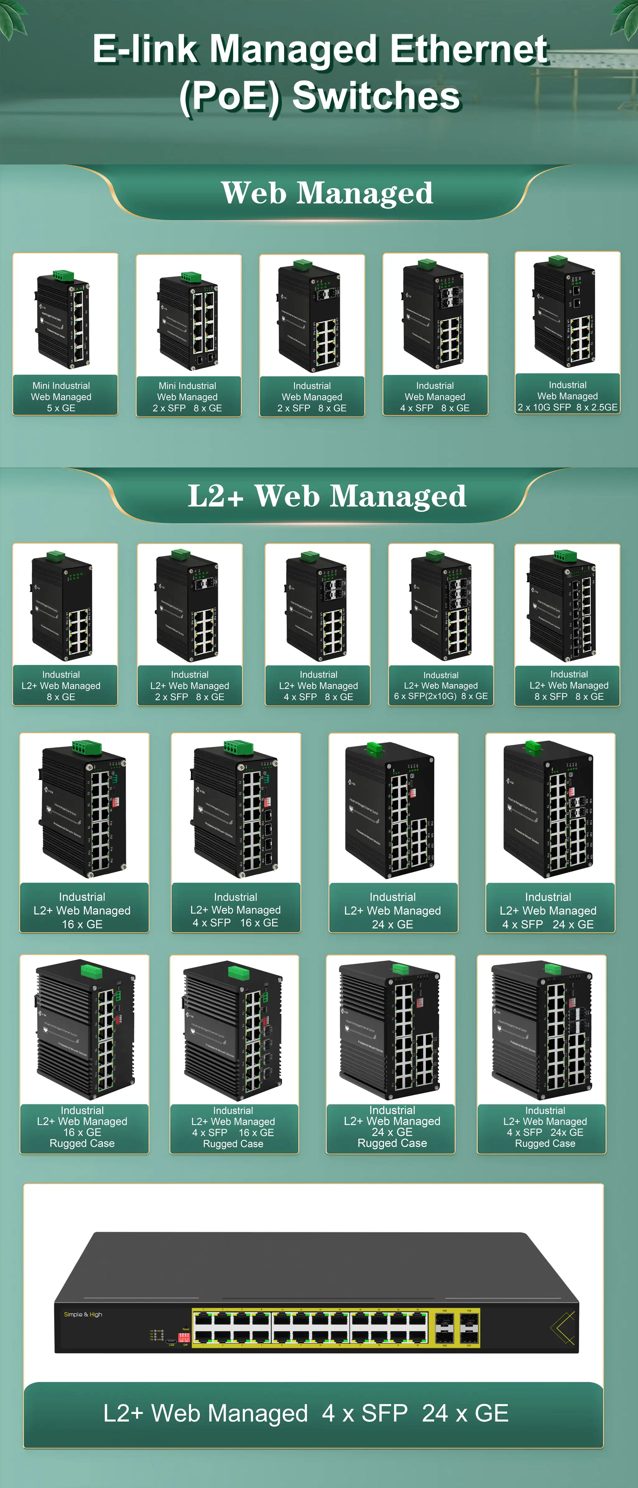 2 X SFP 8 X GE PoE Network Switch Industrial 8 Port Gigabit Ethernet WEB Managed Switch CCTV Networking