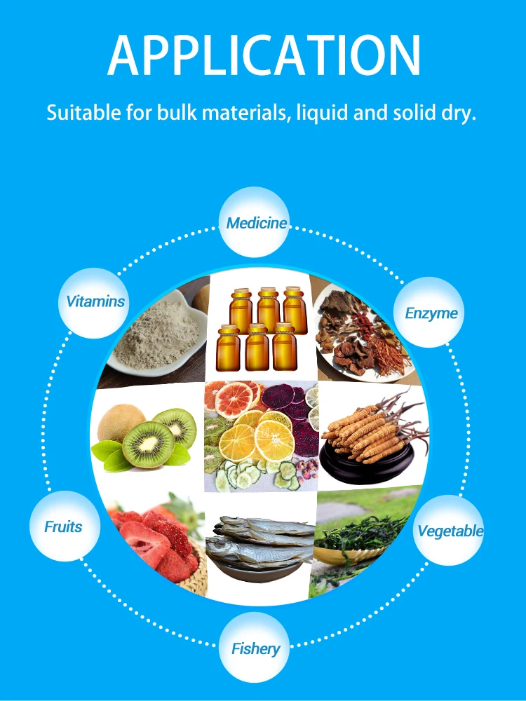 Food Industry Heat Conductive Oil Drum Food Commercial Freeze Dryer Lyophilizer