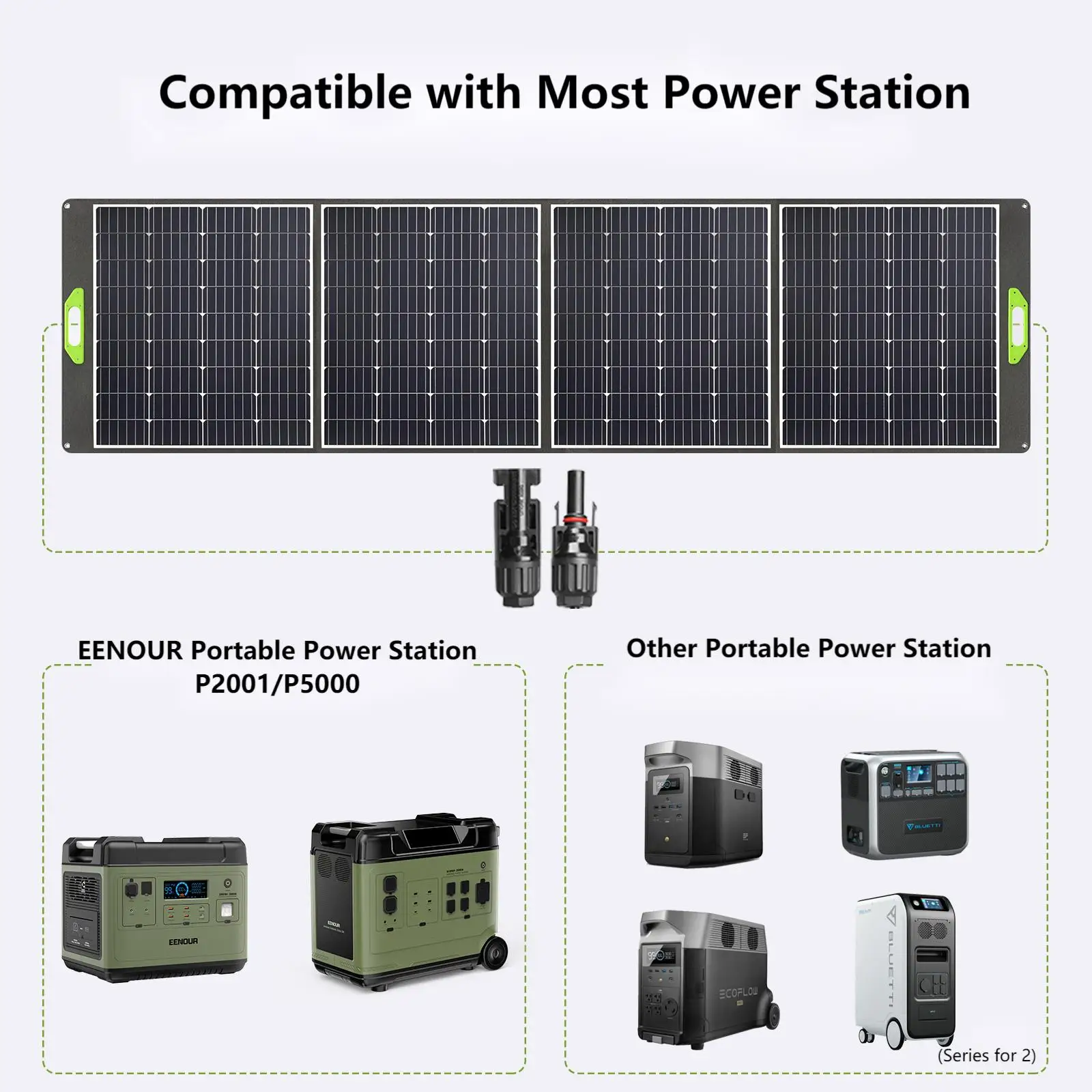 Eenour 400w Portable Solar Panel Foldable & Durable 400 Watt Solar