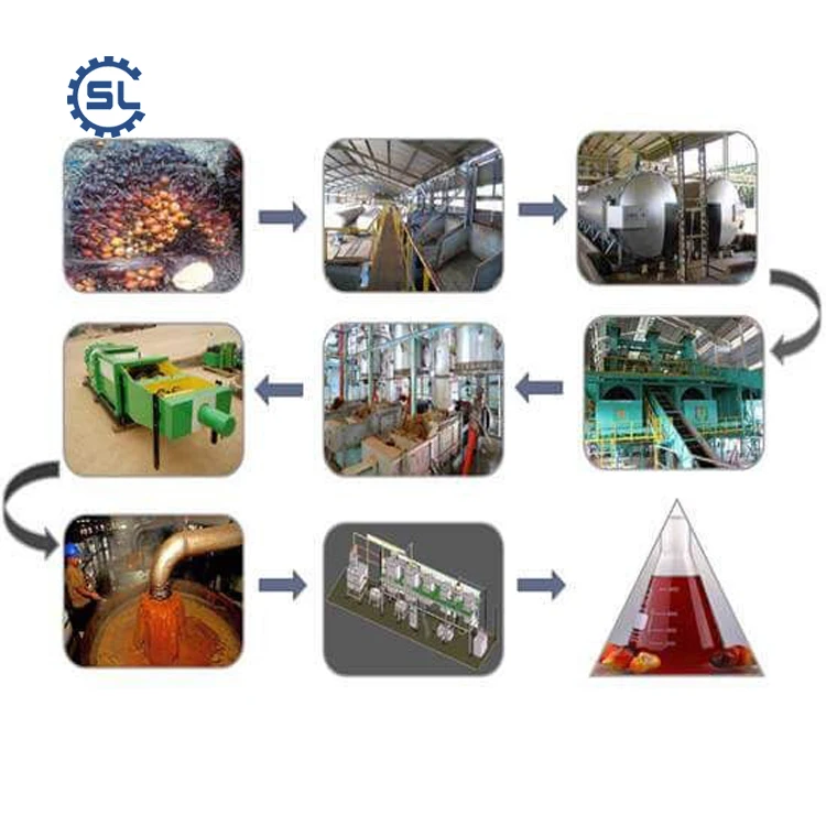 Fully Contunious Palm Oil Digester Machine