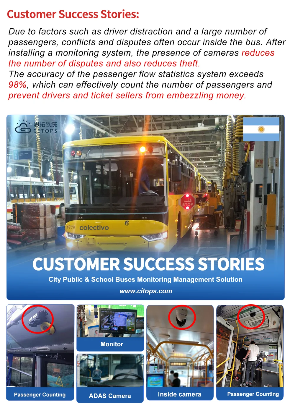 product 8 channel hdd mdvr bus monitoring system supporting adas dms passenger counting video recording for public transportation fleets-0