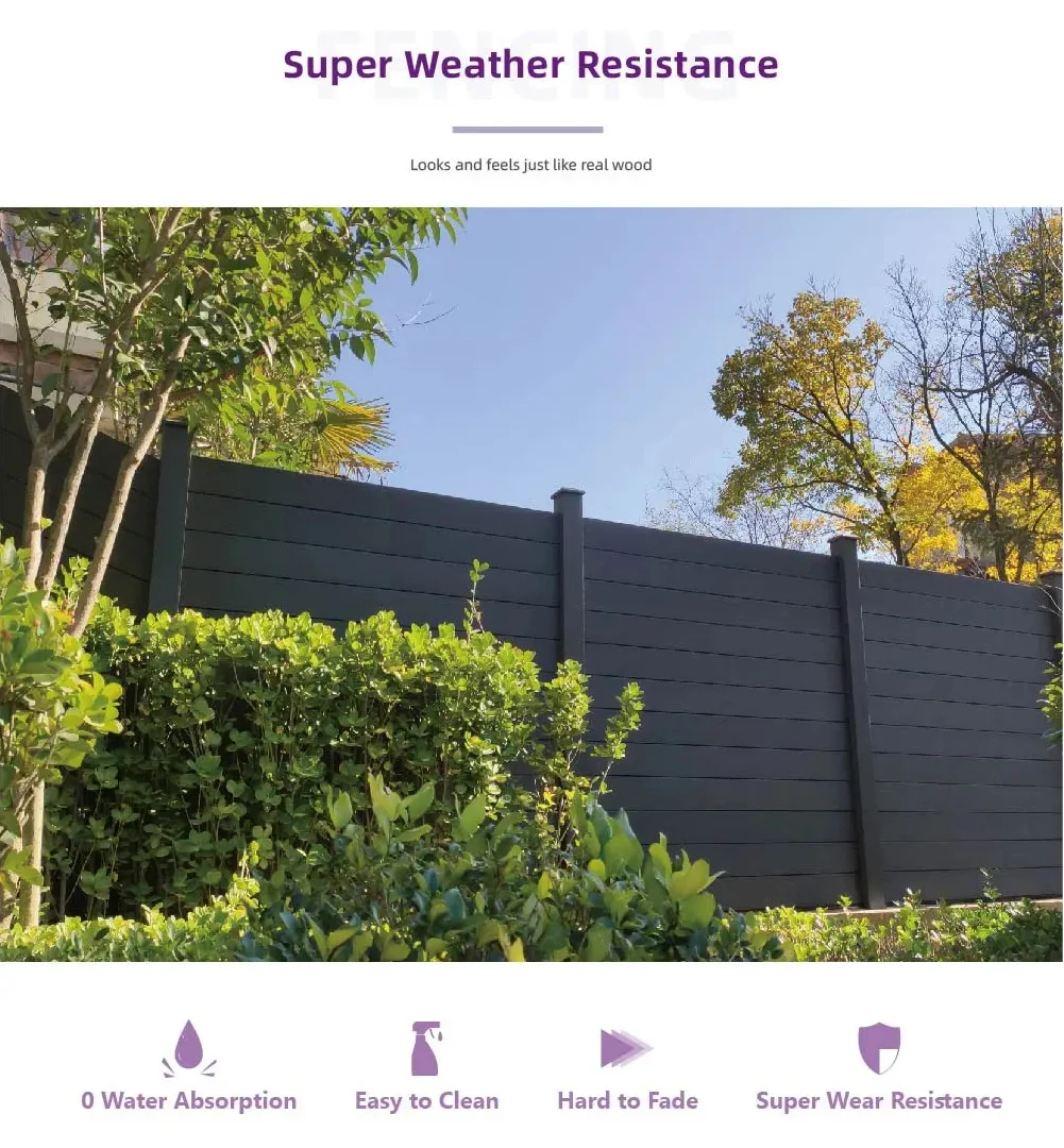 Foju Wholesale Outdoor Privacy Wpc Fence Waterproof Wood Plastic