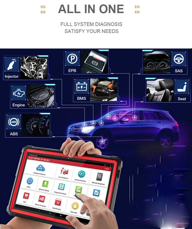 Launch X431 Pro3s+ V5.0 Upgrade Bi-directional Scan Tool Ecu Coding ...