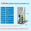 0,25 toneladas de agua purificada para uso en producción
