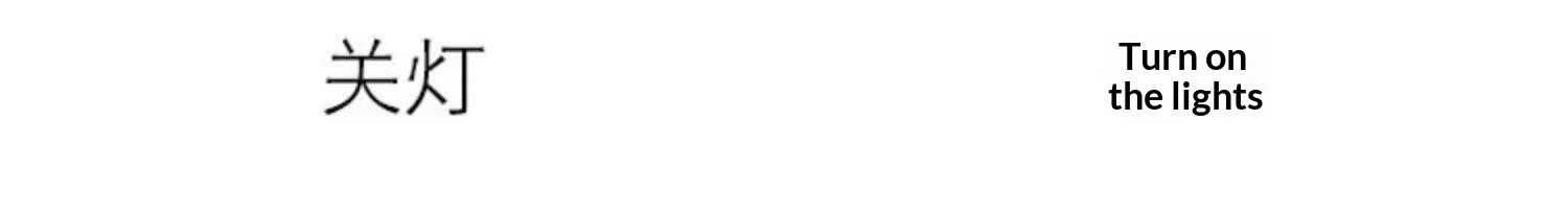Extended company profile