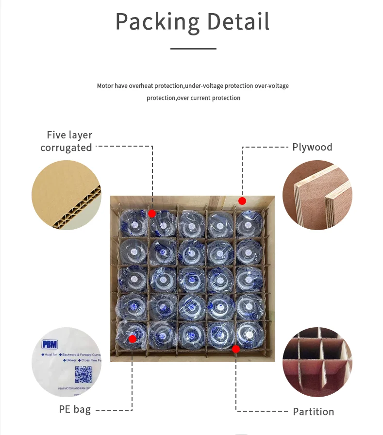 Ec 230v 300mm Industrial Axial Air Cooling Fan With Ip55 Anticlockwise