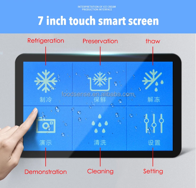 Coffee Shop Ice Cream Machine Professional Ice Cream Maker Manufacturer