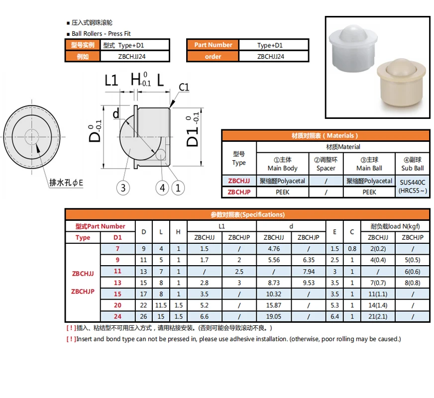 product factory oem service zbchjj ball rollers linear bushing ball transfers ball nose pom roller units-39