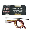 Black 400A