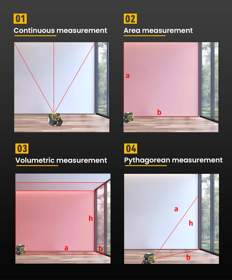 Laser Distance Meter 3 in 1 with 5mTape 40m/60m Laser Measure & Laser Cross