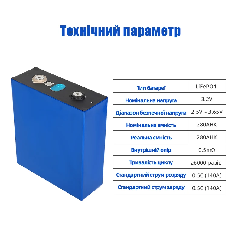 Украина литий-ионный Lifepo4 3 2 V Lipo 200Ah 280Ah 300Ah 310Ah 320Ah батарея prismat клетки хранения солнечной